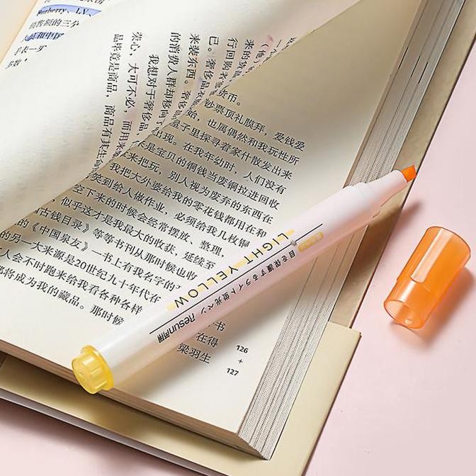 

Promo !!! [Creativ] Resun Natural Colors Highlighter Set 6Pc