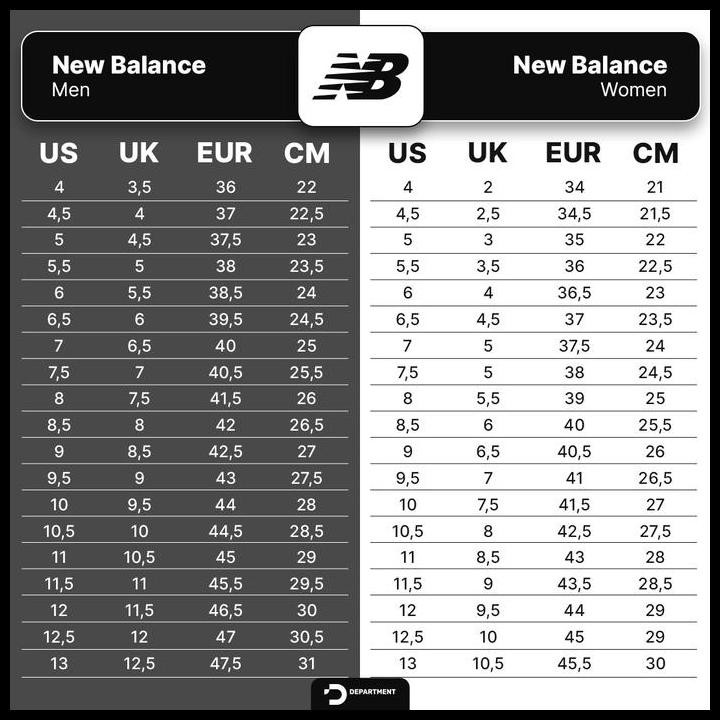 Sepatu Lari Pria New Balance Fuelcell Rebel V3 Mfcxct3 Original Original Best Seller