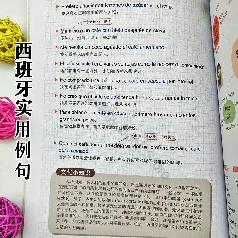 Super easy to use Spanish word book, mind map, Spanish learning book, illustration for easy memory l