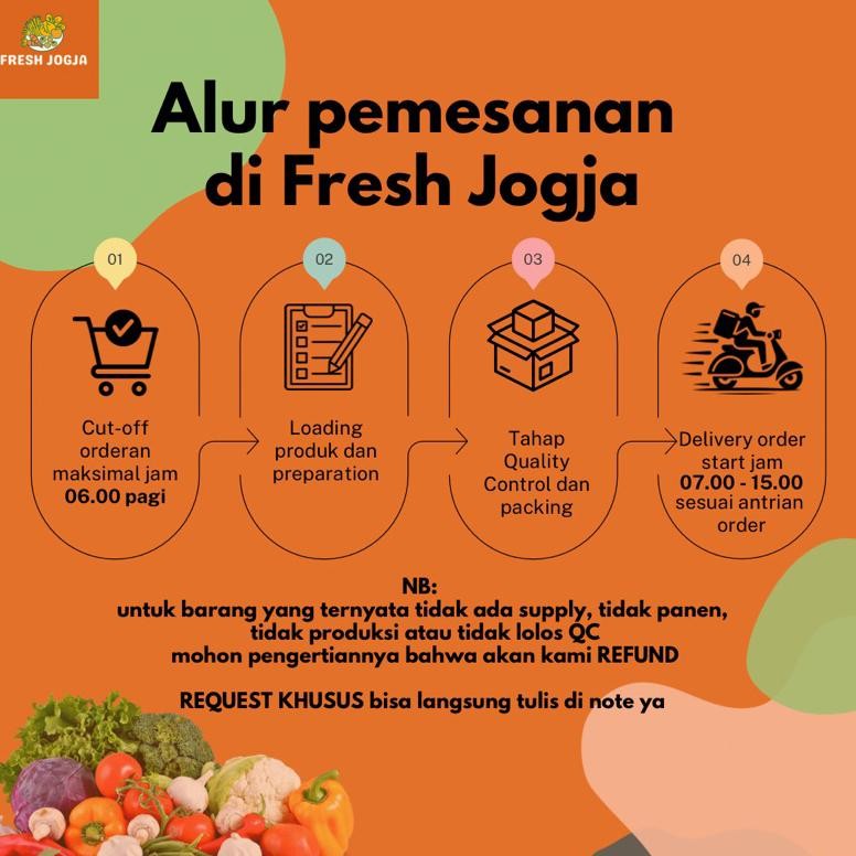 

Terpercaya Daun Bawang / Prei / Loncang Segar Per Ikat | Fresh Jogja