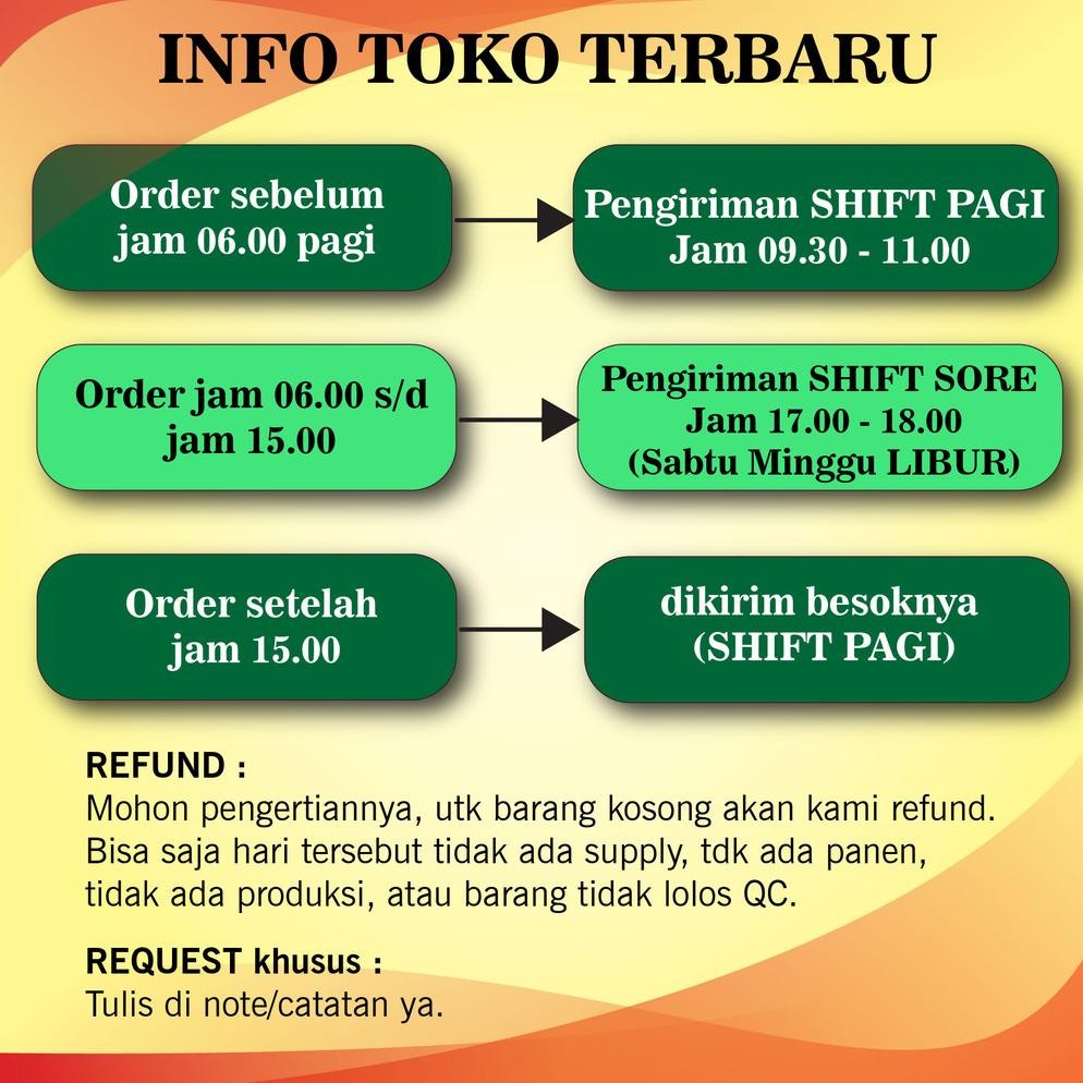 

Hemat Daun Pisang Per Pack