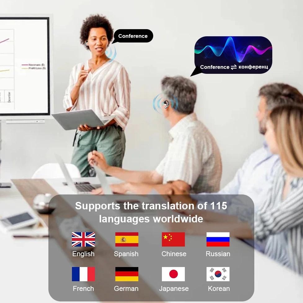 

Translation Earbuds Real Time 115 Languages Translation Headphones AI Translator Earbuds for Travel Business and Learning