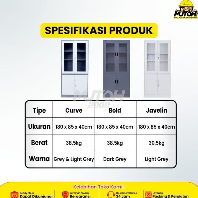 

LEMARI ARSIP BESI 2 PINTU SWING KOMBINASI PINTU AYUN MUTOH2000 Kualitas Original