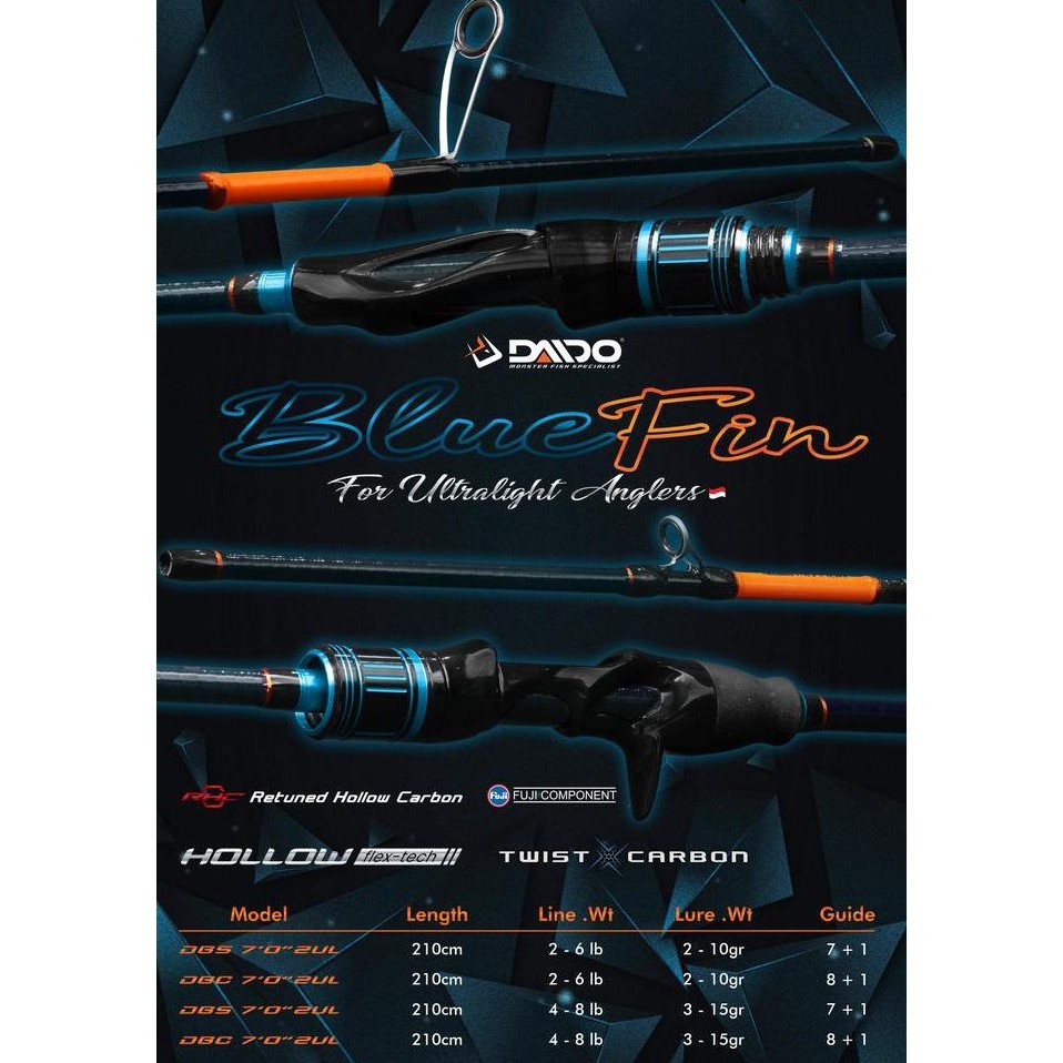 // JORAN DAIDO BLUE FIN CASTING UL  210CM 2-4LB DAN 4-8LB //