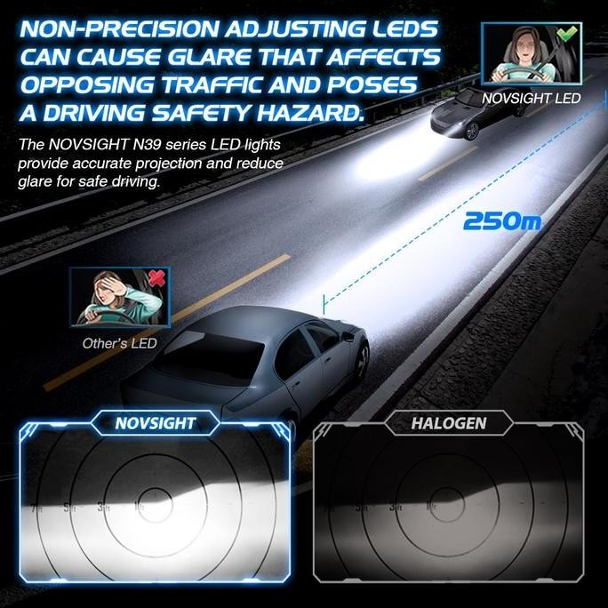 Murah Lampu Led Mobil Novsight N39 Headlight H4 H7 H11 H1 9005 72W