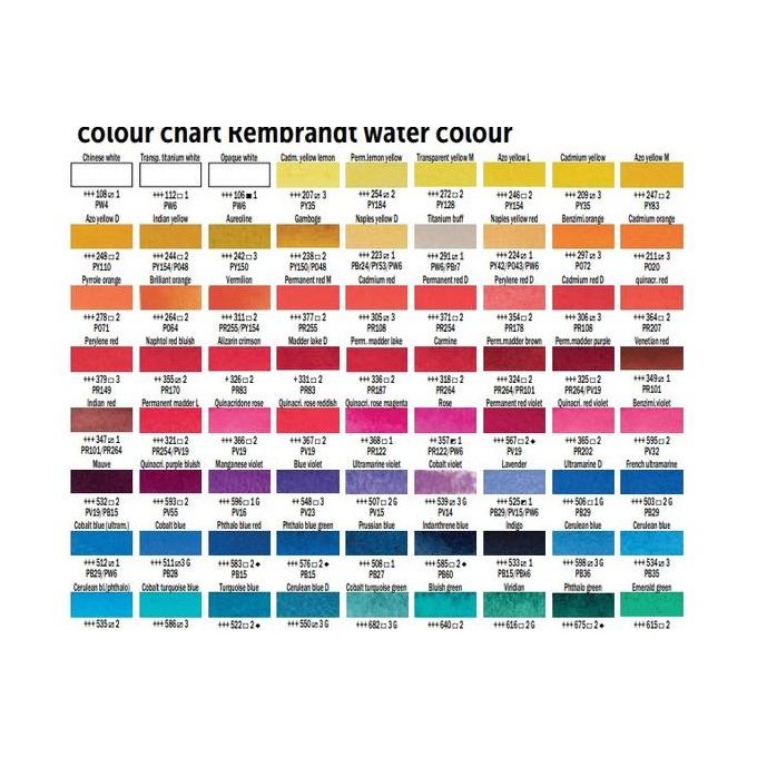 

ready !!! REMBRANDT WATERCOLOUR artist grade tube 10ml (special/metallic color)