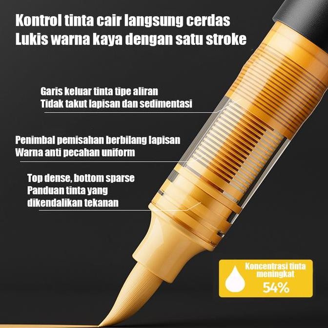 

ready !!! Akrilik Pen Langsung Cairan Kotak Hitam Kecil Lukisan Mahasiswa Dedicated Waterproof Stackable Warna