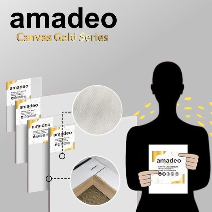 

ready !!! Kanvas Lukis Amadeo ukuran 30X40cm