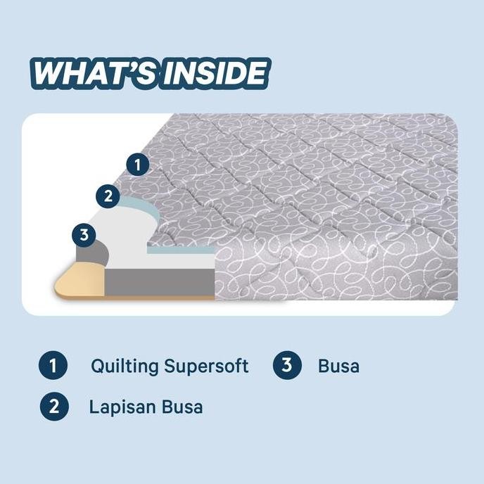 Kasur Lipat Lantai In The Box Flip Z - Gratis Bantal & Tas Kasur Lipat