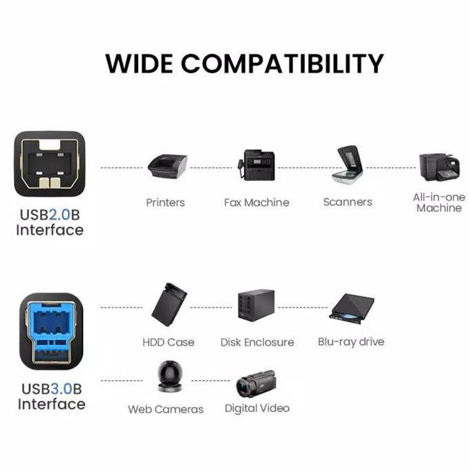 ready Ugreen Kabel Printer Scanner Usb 2.0 / Usb 3.0 Male to Usb Type B Male