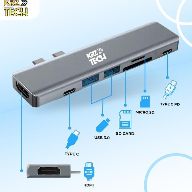 ready 7 in 2 USB C Thunderbolt 3 Pro Hub Dongle For Macbook Pro/Air M1 New