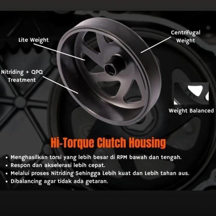 Mangkok Kampas Ganda Kartel Daytona New Nmax Aerox Lexi B65 Mangkok Ganda Kartel