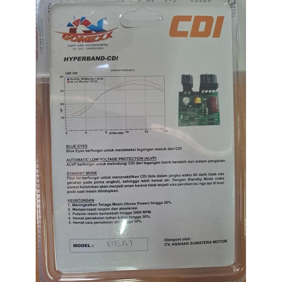 CDI RACING NO LIMIT GOMEXX - BEAT KARBU - SCOOPY KARBU - SPACY KARBU