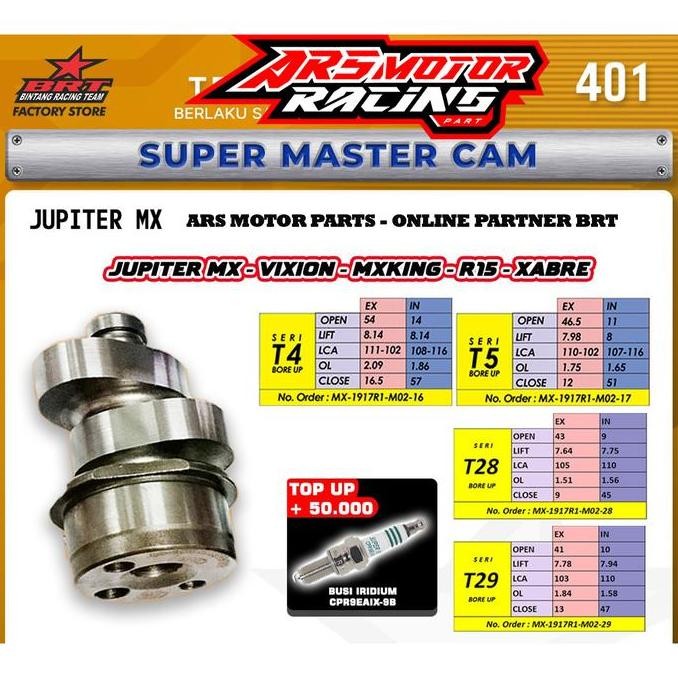 NOKEN AS BRT T2 - T29 JUPITER MX . MX KING . NVL . NVA . VIXION OLD .