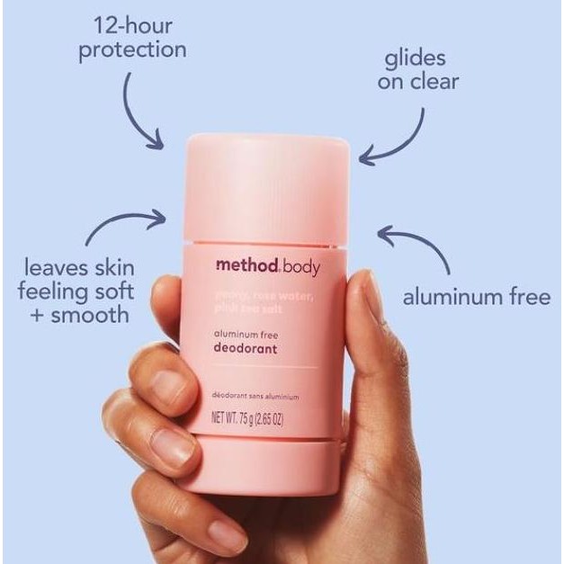 Harga method men Terbaru Jan 2026 | BigGo Indonesia