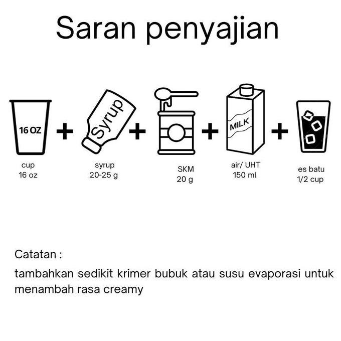 

Sirup Es Permen Karet Viral Surabaya 5 Liter