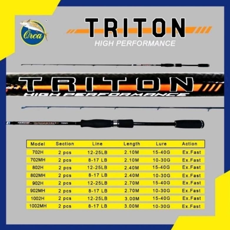 Joran Sambung 2 Orca Triton Carbon 902/1002cm