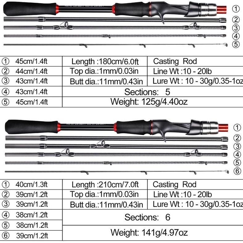 Sougayilang 10-20LB Joran Pancing 5/6 Bagian 180cm 210cm Spinning Casting Joran BC