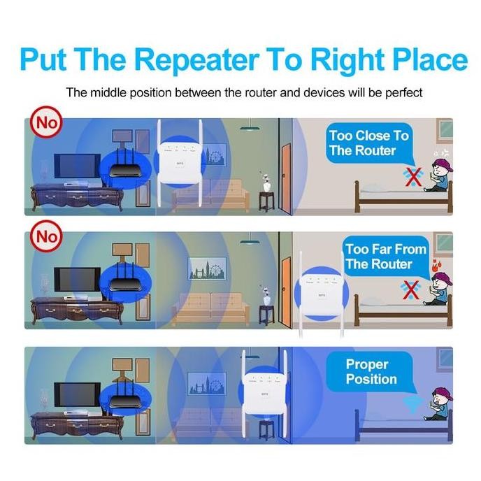 Wifi Repeater Wireless 5G 1200 Mbps Wifi Repeater With 4 Antenna Extender Router Repeater New Stok