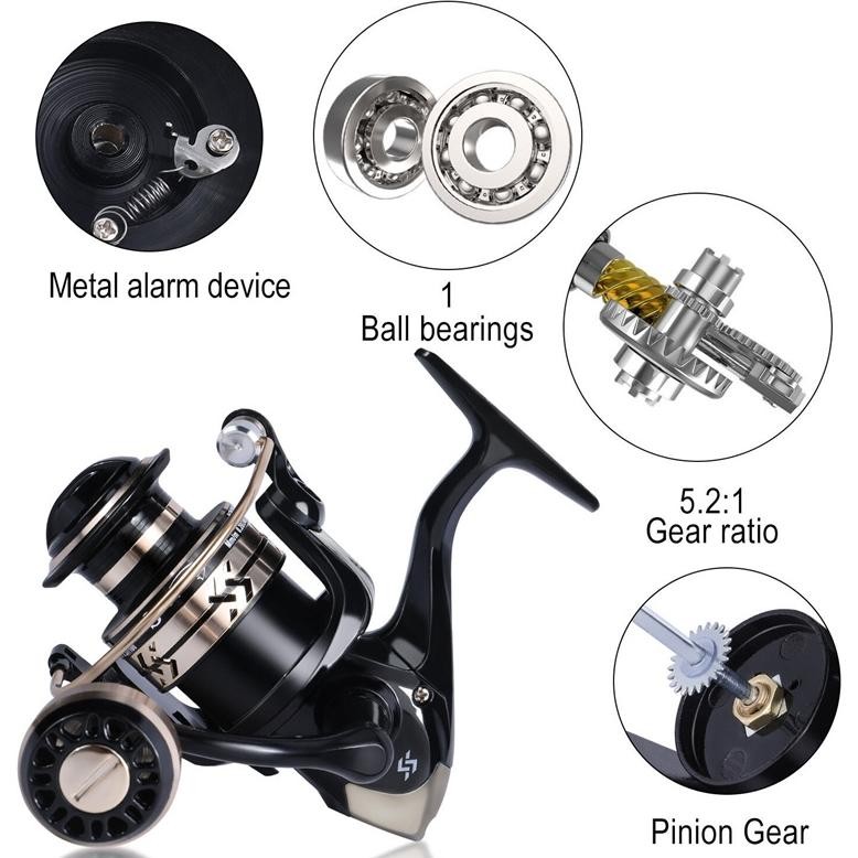 Sougayilang Reel Pancing 1000-4000 5.2:1 10Kg Gulungan Pancing Spinning Fishing Reel