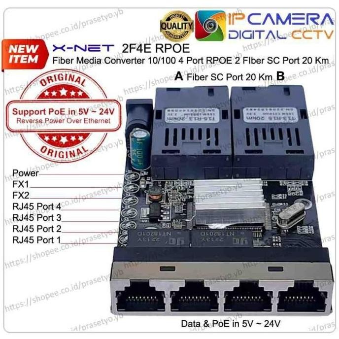 Htb  2Fo4Lan New Stok