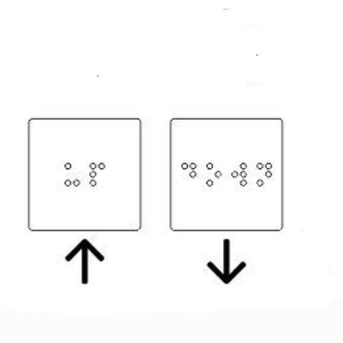 

HOT SALE Stiker braile tombol lift bening