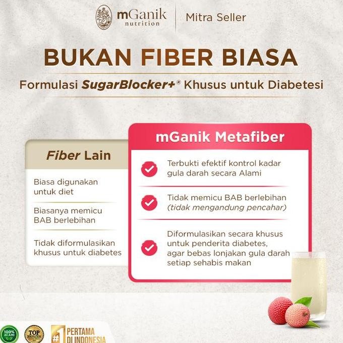 

Mganik Metafiber Leci 450 Gram Terbaru
