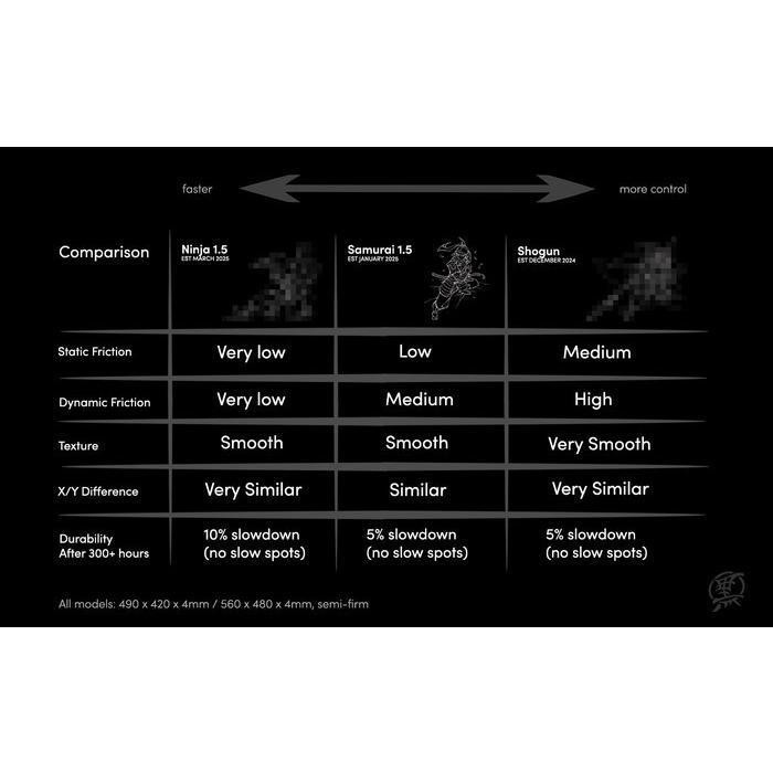 Kurosun Shogun Poron Alpha Cell Base Artisan Gaming Mousepad (Control-Hybrid) Original Dan Terpercay