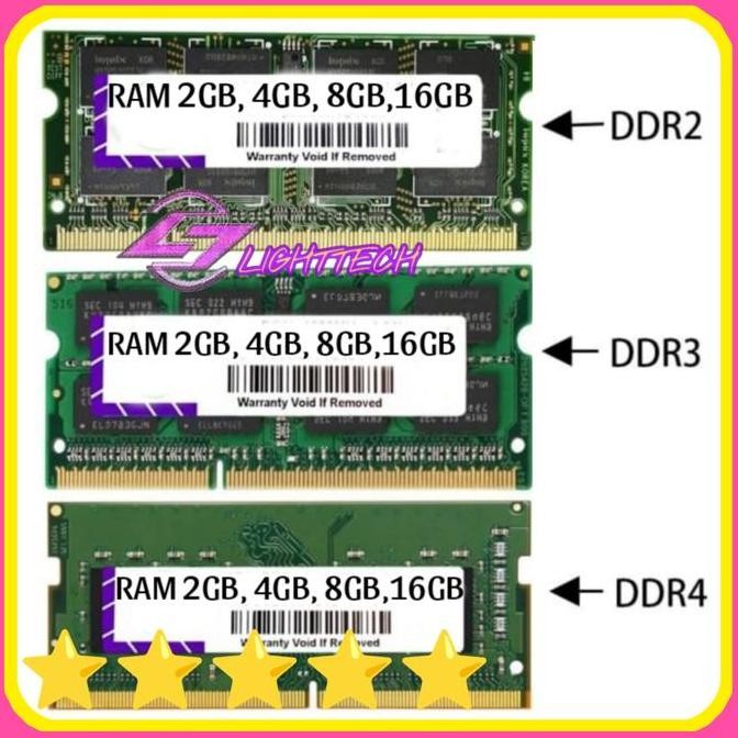 Ram 4Gb untuk laptop acer aspire one 722 memory upgrade notebook