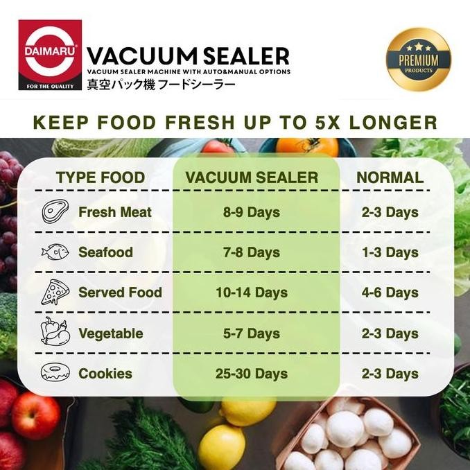 Murah Daimaru Vacuum Sealer Mesin Vakum Makanan Premium Manual Automatic