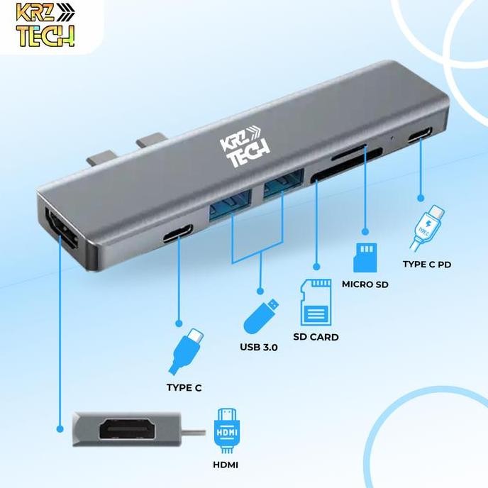 new  7 in 2 USB C Thunderbolt 3 Pro Hub Dongle For Macbook Pro/Air M1 New