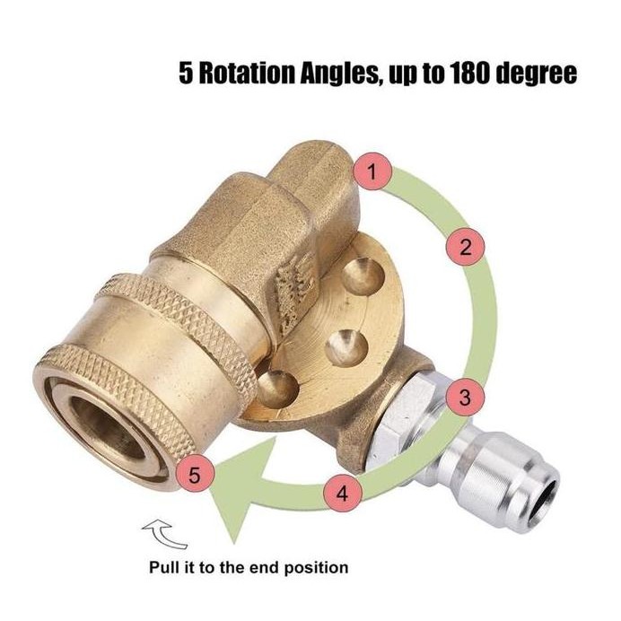 Paket Gun jet cleaner quick release Sambungan Konektor Nozzle Steam murah