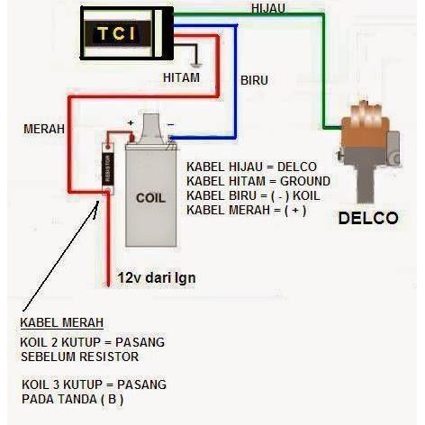 Tci Hivolt / Platina Mobil Pengganti Cdi Mobil Kualitas Terbaik Harga Termurah