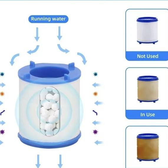 Kran Wastafel Dapur Purifier Water Saringan Wastafel Dapur 903