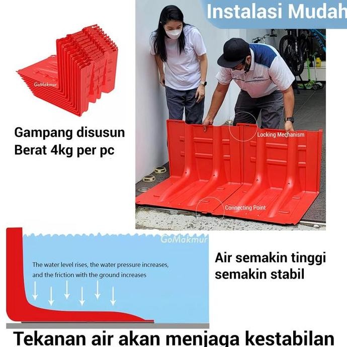 

Terlaris Penahan Air Banjir Tinggi 53Cm Water Flood Barrier Abs + Pc