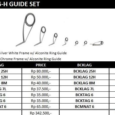 // Fuji KL Alconite set //