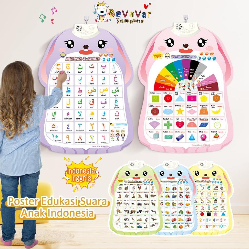 BEVAVAR Poster Dinding Suara Anak Poster Edukasi Suara Anak AST