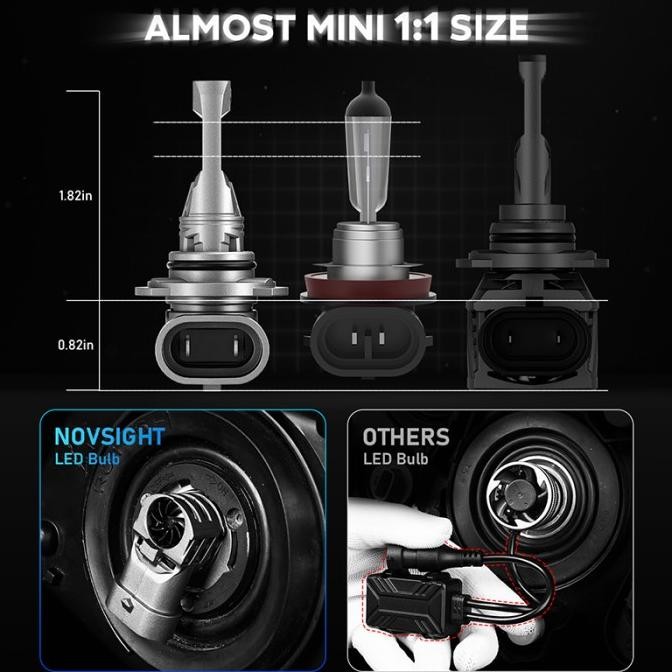 . Lampu led Mobil NOVSIGHT N63 Headlight H4 H7 H11 9005