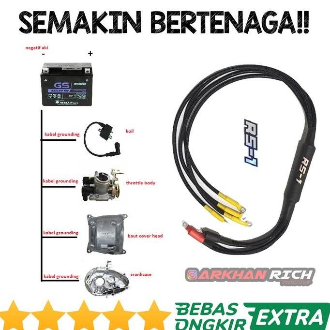 PAKET KABEL GROUNDING PCX 150 160 ADV 150 160 RS 1 KODE B4PRO MURAH