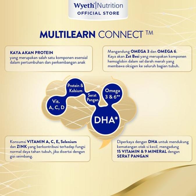 

Buy 3 S-26 PROCAL GOLD 900g Susu Bubuk Formula Lanjutan KS