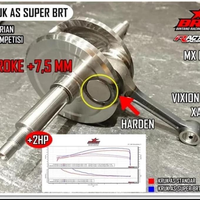 KRUK AS BRT MX KING NVA NVL VIXION OLD XABRE JUPITER MX BRT