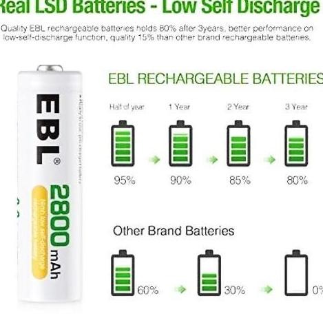 baru EBL Battery AA 2800 mAH Rechargeable