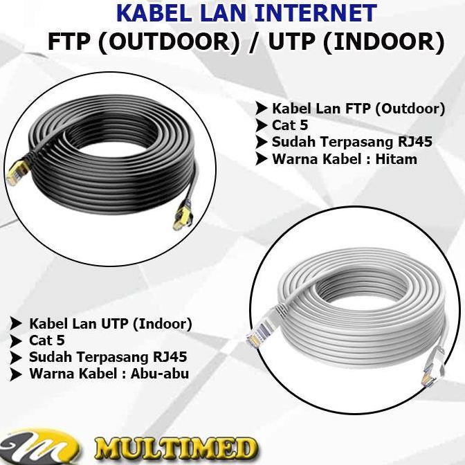 Paket Pararel Wifi / Internet Tp-Link Router + Kabel LAN 10-50 Meter