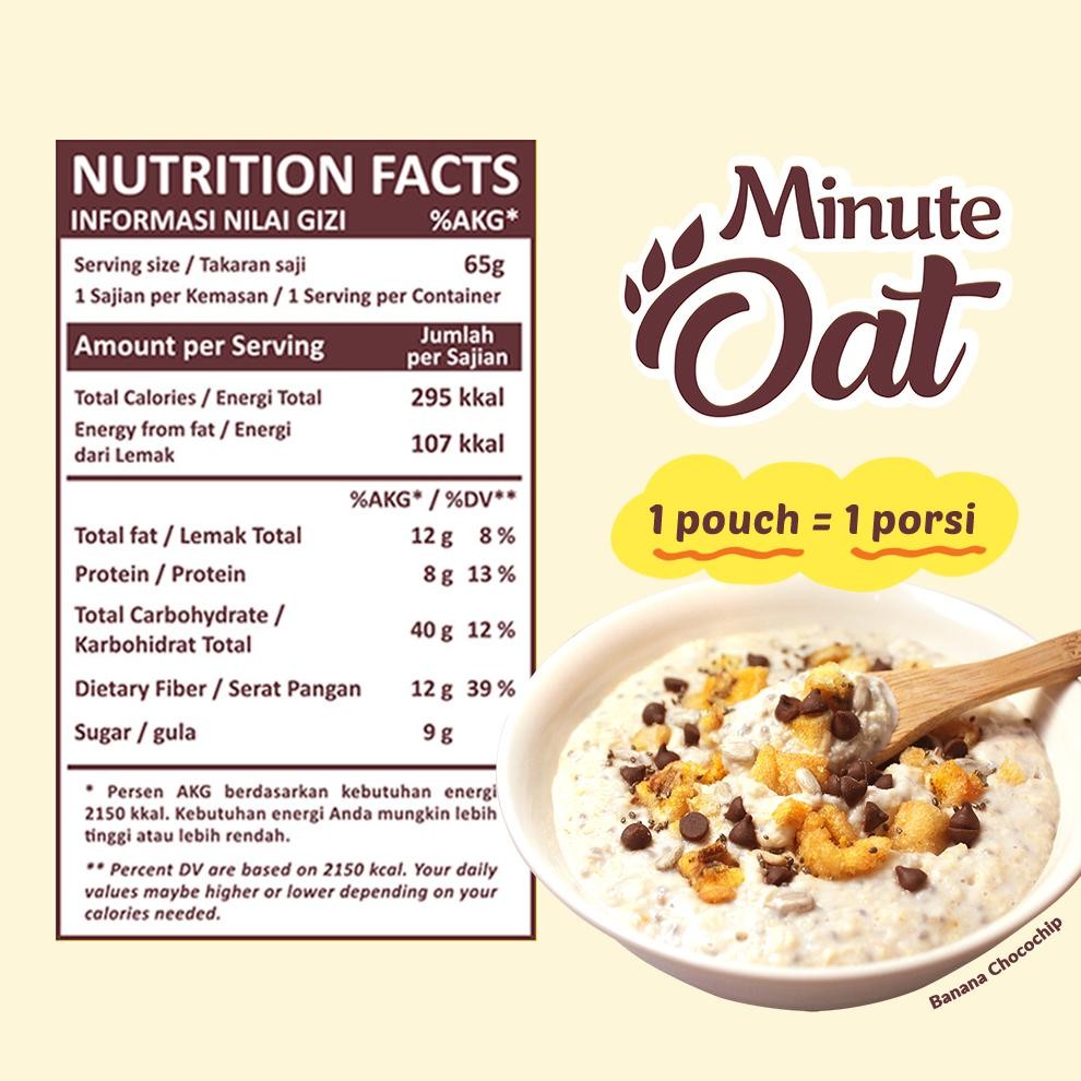 

Ct_C1077 Instant Oatmeal Minute Oat Granolab Muesli Complete Variant Isi 4Pcs X 65Gr Rwet-23