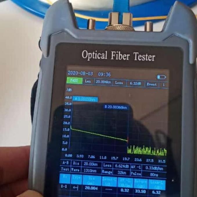Otdr Juragan Fiber Optik New Stok