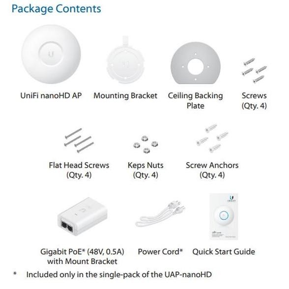 Ubiquiti Unifi Nano Hd Uap-Nano-Hd New Stok