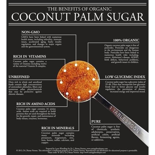 

Nourish Indonesia, Gula Aren Bubuk 500gr SV13