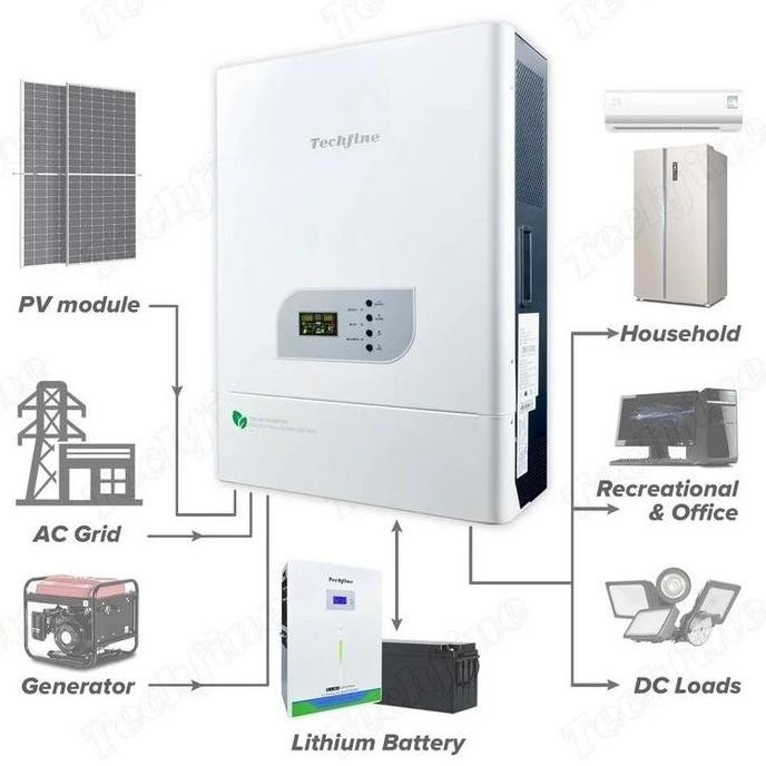 HYBRID Inverter Techfine 10000VA/8000W VS10048AMW