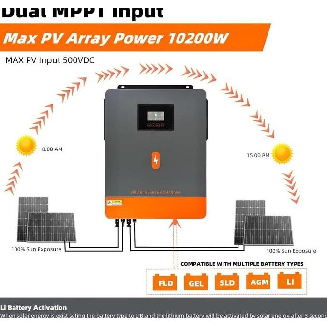 PowMr MPPT 10.2kw On-grid/Off-grid hybrid inverter Solar Inverter