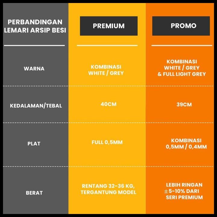 

Terlaris Lemari Arsip Besi Sliding Kaca 2 Pintu | Lemari Arsip Kantor Good Quality